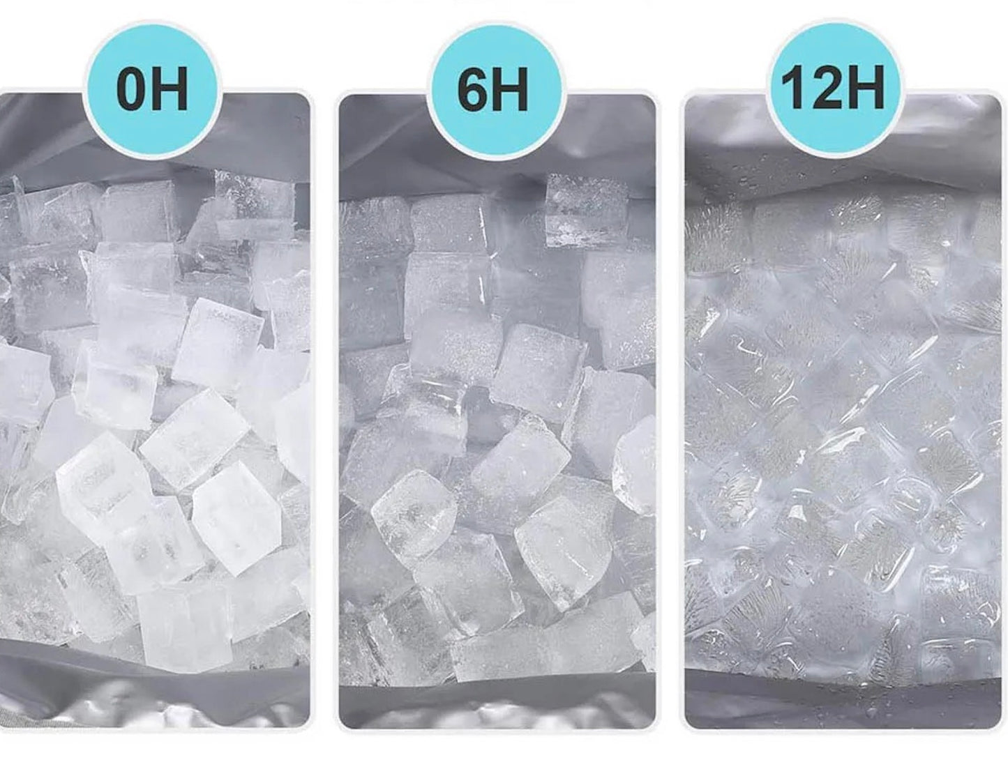 test 12h a 25 degrés Celsius-fraßcheur glaciere souple