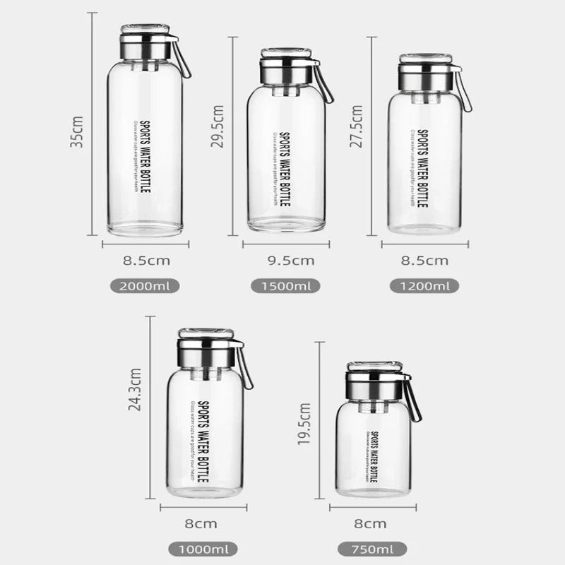 cinq dimensions pour gourde verre
