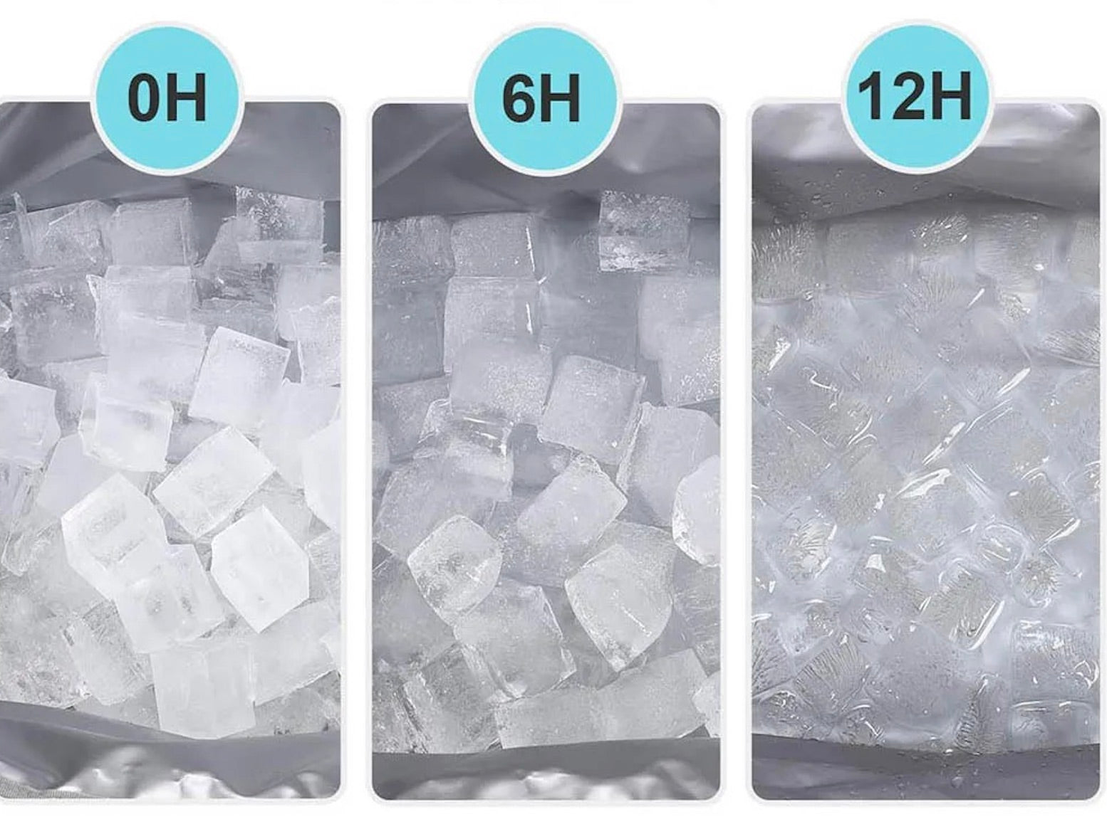 test 12h a 25 degrés Celsius-fraîcheur glaciere souple